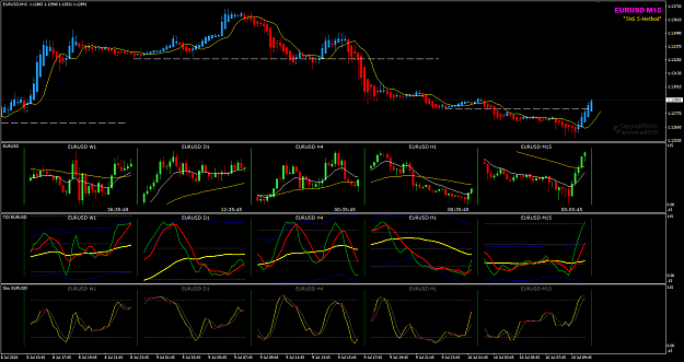 Click to Enlarge

Name: EURUSD Jul 10 Friday 10-7-2020 4-24-18 pm.png
Size: 53 KB