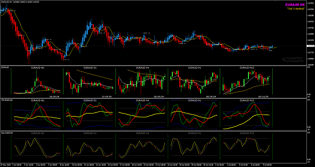 Click to Enlarge

Name: EURAUD Jul 10 10-7-2020 4-30-34 pm.png
Size: 56 KB
