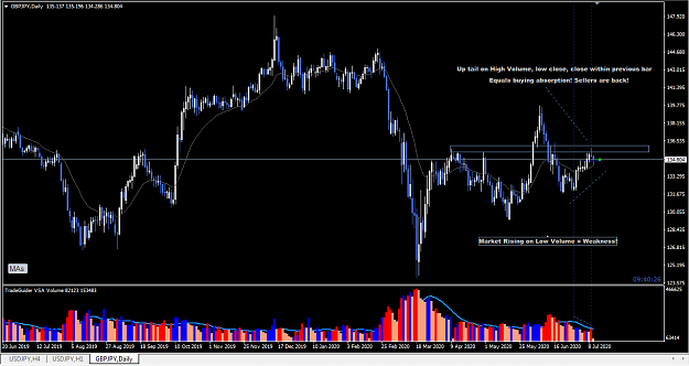 Click to Enlarge

Name: GBPJPY,D1.PNG
Size: 54 KB
