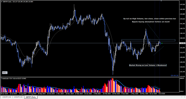 Click to Enlarge

Name: GBPJPY,D1.PNG
Size: 54 KB