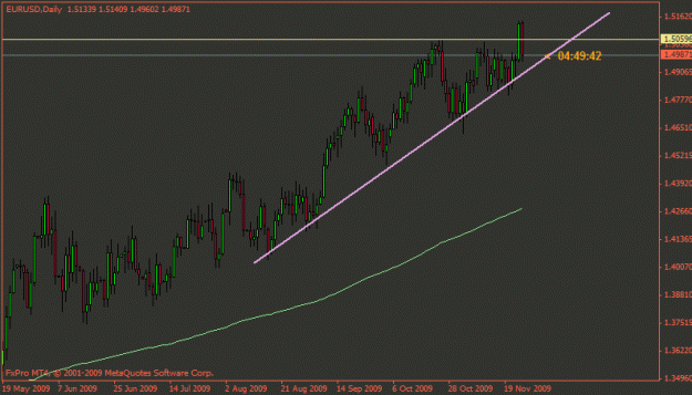 Click to Enlarge

Name: gbpchf.gif
Size: 15 KB