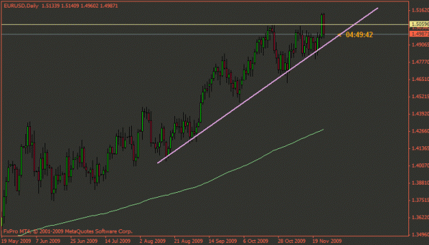 Click to Enlarge

Name: gbpchf.gif
Size: 15 KB