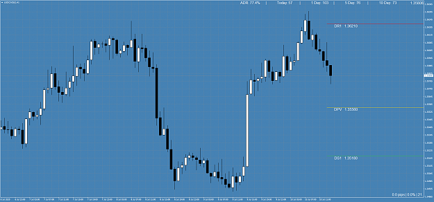 Click to Enlarge

Name: USDCAD()H1.png
Size: 80 KB