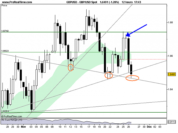 Click to Enlarge

Name: GBP_USD Spot.png
Size: 12 KB