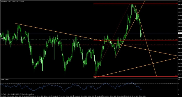 Click to Enlarge

Name: euronov26.jpg
Size: 121 KB