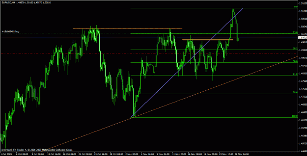 Click to Enlarge

Name: eurusd.gif
Size: 25 KB