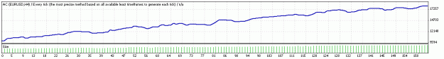 Click to Enlarge

Name: MyTestResults.gif
Size: 8 KB
