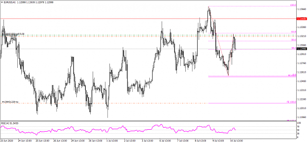 Click to Enlarge

Name: EURUSDH1 sh.png
Size: 63 KB