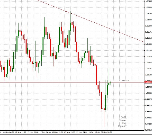 Click to Enlarge

Name: UsdChf.JPG
Size: 114 KB