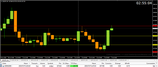 Click to Enlarge

Name: usd jpy.png
Size: 37 KB