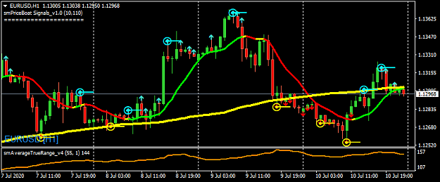 Click to Enlarge

Name: EURUSDH1-RetraceBar.png
Size: 26 KB
