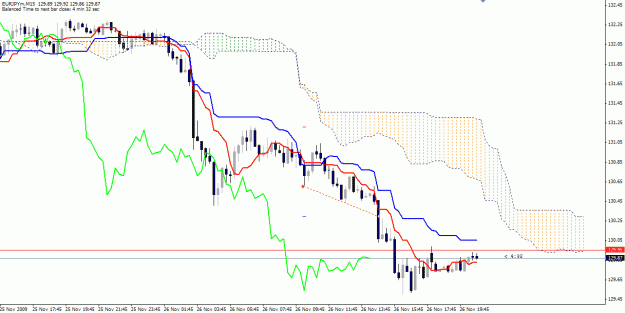 Click to Enlarge

Name: 091126_eurjpy_02.gif
Size: 23 KB