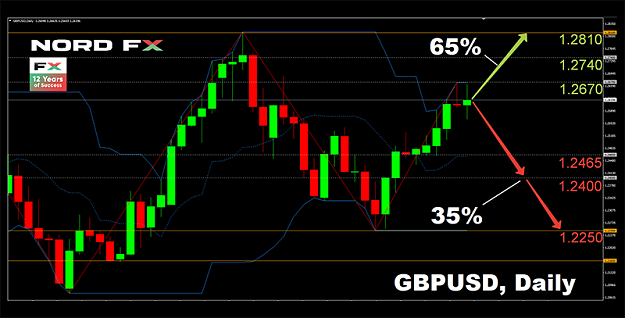 Click to Enlarge

Name: GBPUSD 13.07.2020.png
Size: 83 KB