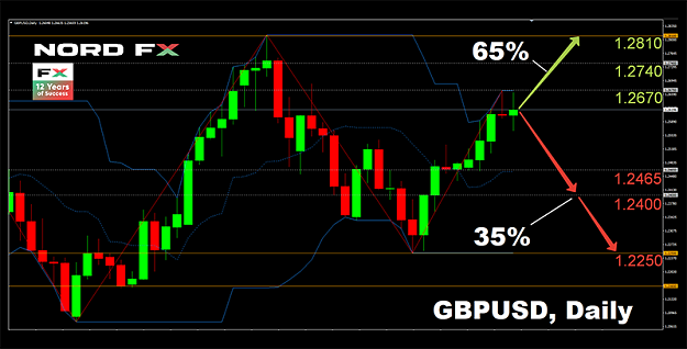 Click to Enlarge

Name: GBPUSD 13.07.2020.png
Size: 83 KB