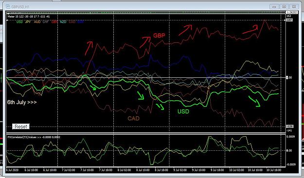 Click to Enlarge

Name: Forex Week ending 10th July 2020.JPG
Size: 141 KB