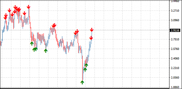 Click to Enlarge

Name: copper2.PNG
Size: 12 KB