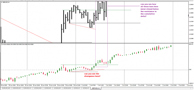 Click to Enlarge

Name: GBPUSD C.png
Size: 97 KB