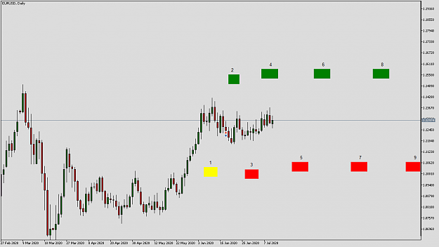 Click to Enlarge

Name: EURUSD_PERIOD_D1_SHORTTERM_TIME_WINDOWS.png
Size: 29 KB
