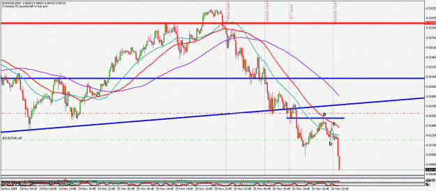 Click to Enlarge

Name: au 15m 26-nov-09.gif
Size: 28 KB
