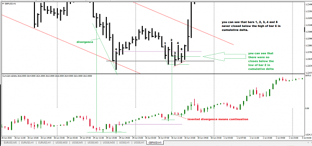 Click to Enlarge

Name: GBPUSD E.png
Size: 101 KB