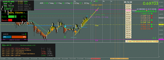 Click to Enlarge

Name: audusd-m30-oanda-division1.png
Size: 71 KB