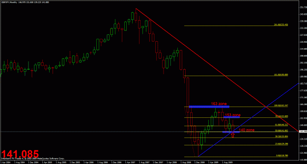 Click to Enlarge

Name: monthly gj.gif
Size: 25 KB
