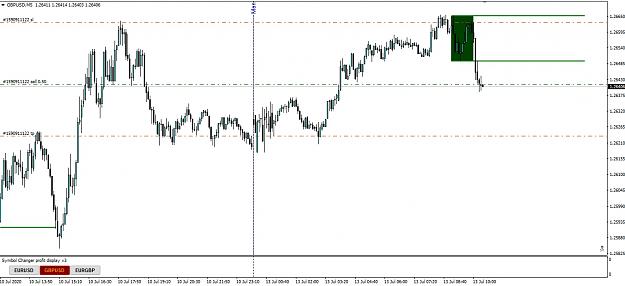 Click to Enlarge

Name: 13th july gbpusd entry.jpg
Size: 244 KB