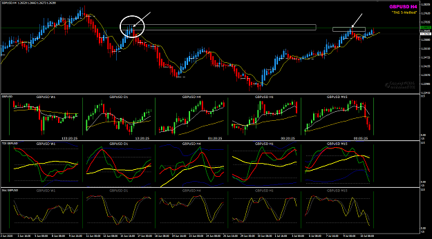 Click to Enlarge

Name: GBPUSD Jul 13 H4 LO1 13-7-2020 3-39-36 pm.png
Size: 62 KB