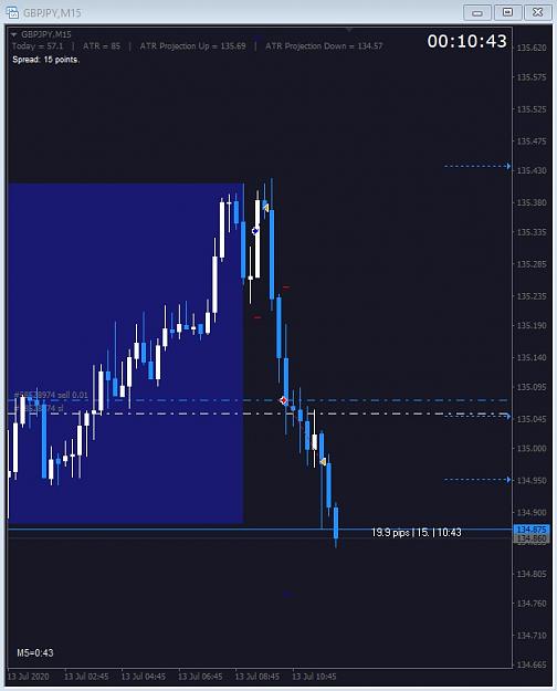 Click to Enlarge

Name: TradeOfTheDay.jpg
Size: 61 KB