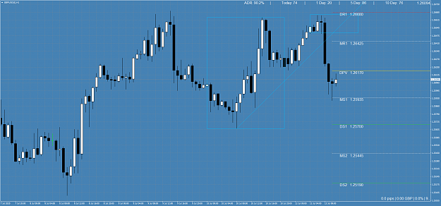 Click to Enlarge

Name: GBPUSD(�)H1.png
Size: 86 KB