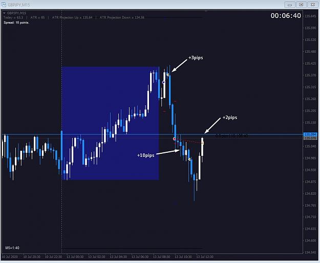 Click to Enlarge

Name: TradeOfTheDay.jpg
Size: 75 KB