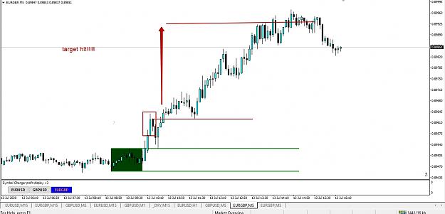 Click to Enlarge

Name: review eurgbp 13th july.jpg
Size: 206 KB