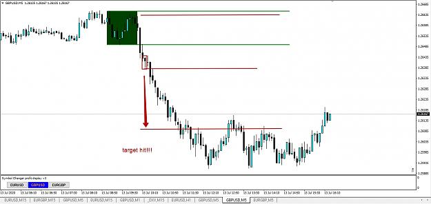 Click to Enlarge

Name: review gbpusd 13th july.jpg
Size: 212 KB