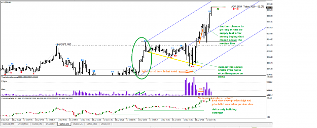 Click to Enlarge

Name: SP 5min H.png
Size: 179 KB
