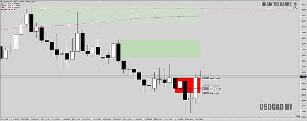Click to Enlarge

Name: USDCADH1asDZ-ShortBiasAllTheWay13thJuly2020.png
Size: 43 KB