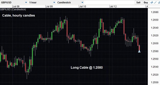 Click to Enlarge

Name: Cable long13July.jpg
Size: 164 KB