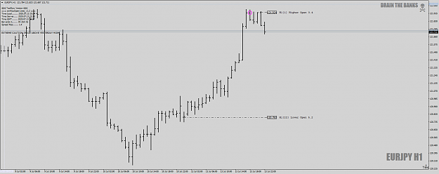 Click to Enlarge

Name: EURJPYH1as1-2-3tookawhilebutoffwego13thJuly2020.png
Size: 37 KB