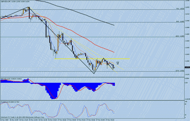 Click to Enlarge

Name: gbp.gif
Size: 21 KB