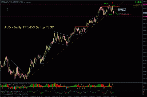 Click to Enlarge

Name: aud 1440 hrs.gif
Size: 37 KB