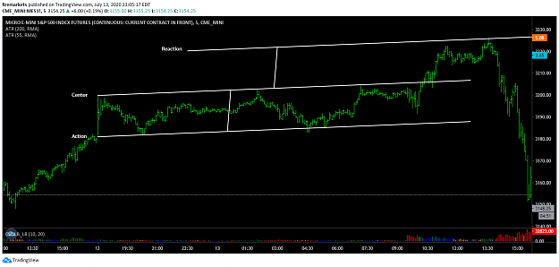 Click to Enlarge

Name: 20200713-230519816.png
Size: 50 KB