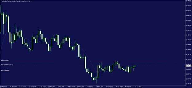 Click to Enlarge

Name: USDCADDaily.png
Size: 51 KB