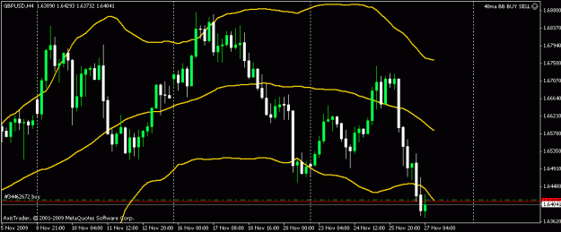Click to Enlarge

Name: gbp usd.gif
Size: 14 KB