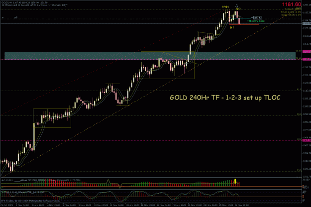 Click to Enlarge

Name: gold 240hr tf.gif
Size: 32 KB