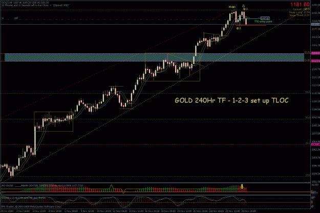 Click to Enlarge

Name: gold 240hr tf.gif
Size: 32 KB