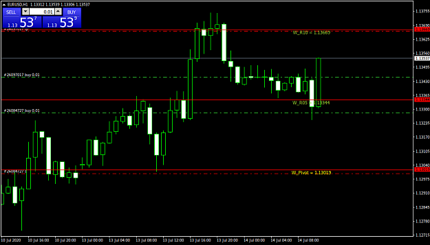 Click to Enlarge

Name: EURUSDH1.png
Size: 29 KB
