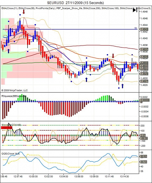 Click to Enlarge

Name: $EURUSD 27_11_2009 (15 Seconds).jpg
Size: 128 KB