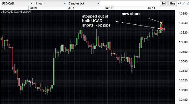 Click to Enlarge

Name: UCAD new short and loss 14July.jpg
Size: 93 KB