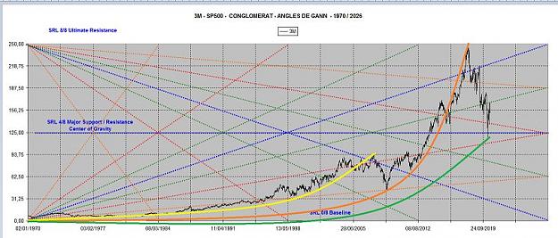 Click to Enlarge

Name: 3M ANGLES 1970-2026 PARABOLES.jpg
Size: 73 KB
