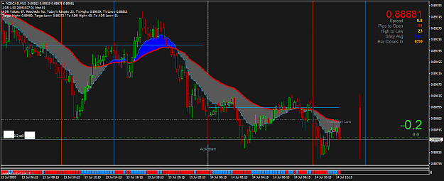 Click to Enlarge

Name: NZDCADM15.png
Size: 56 KB