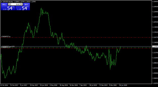 Click to Enlarge

Name: EURUSDWeekly.png
Size: 27 KB